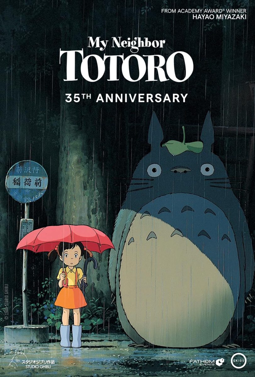 Studio Ghibli reaches 40 years of memorable films