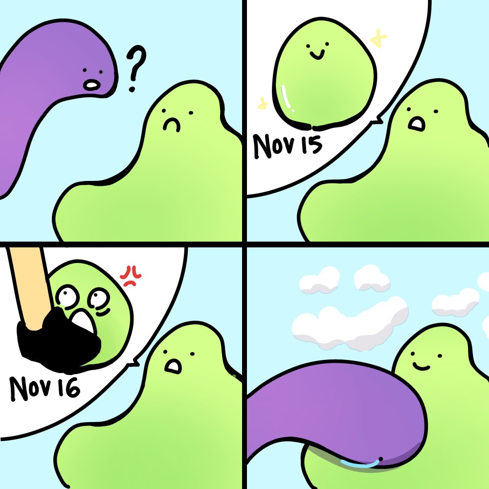 Daily Life of the Globules