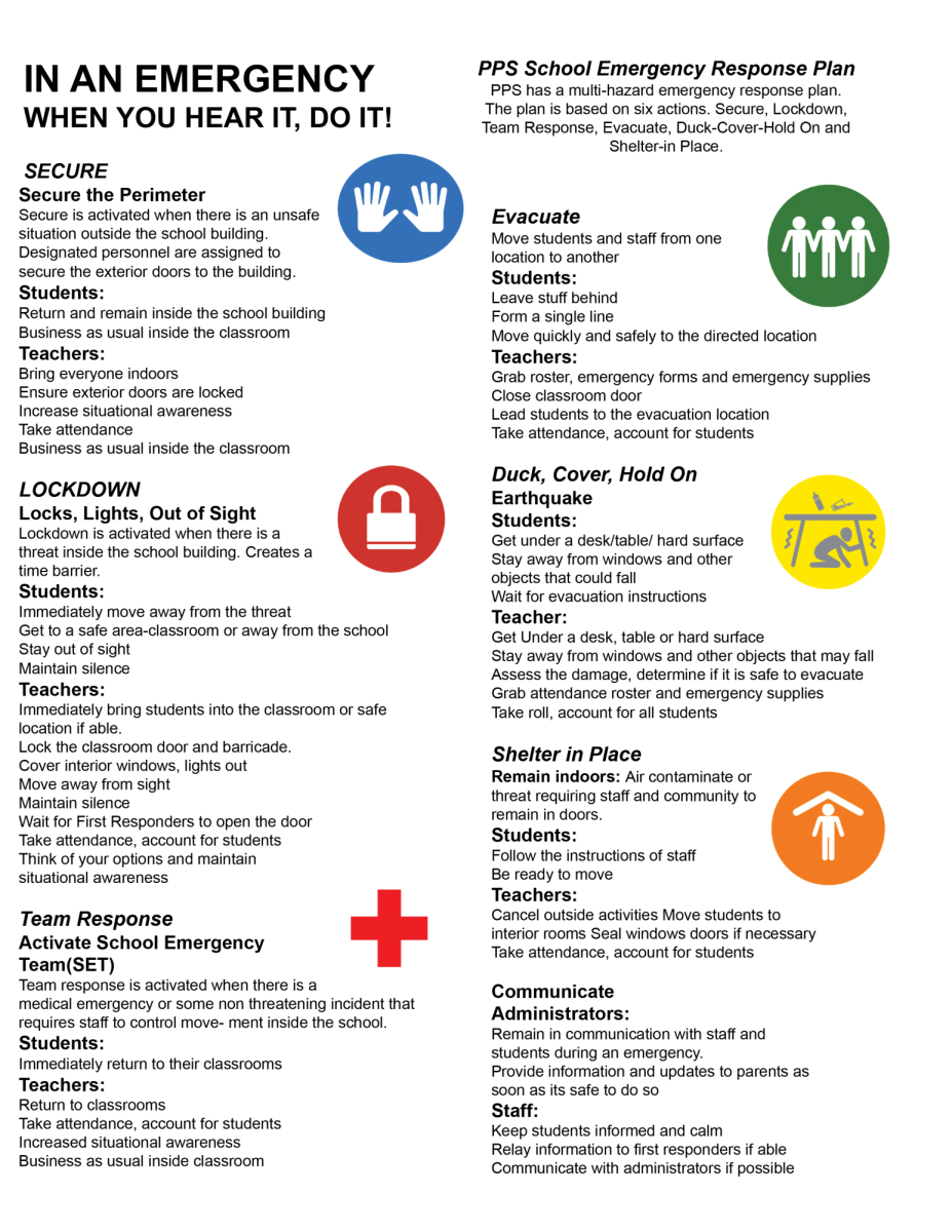 Portland Public Schools safety response posters