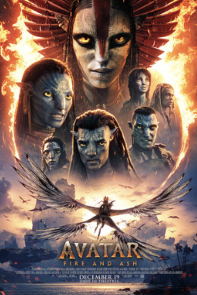 Avatar: When will it end?